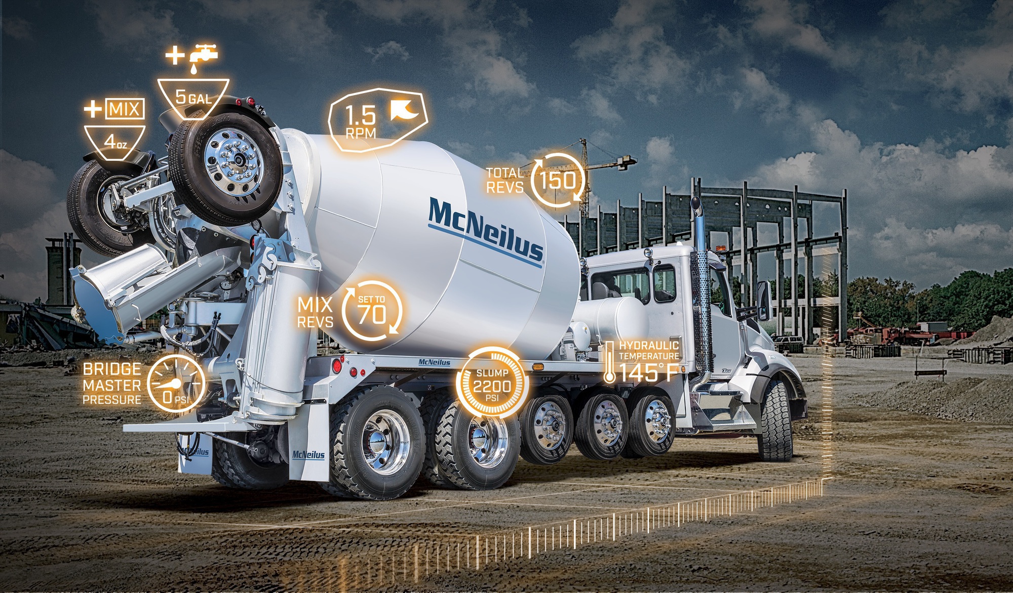 Expert’s Choice FLEX Controls Concrete Construction Magazine