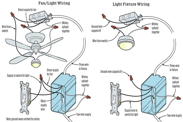 wiring a ceiling fan with light and two switches